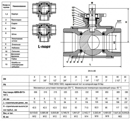 Кран шаровой ABRA BV15 ВР 1 1/2" DN 40 PN 40 L-порт ISO верхний фланец нержавеющая сталь
