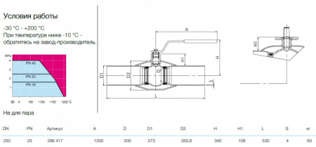 Кран шаровой NAVAL 286417 DN 250 PN 25 нержавеющий стандартнопроходный под приварку