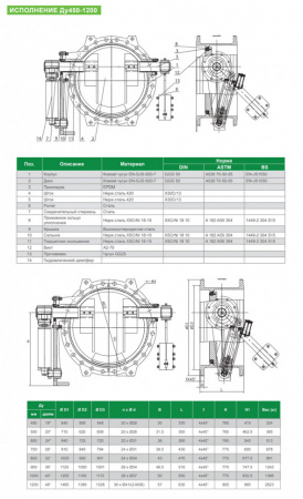 Клапан Tecofi CP4208 DN 600 PN 10 обратный поворотный фланцевый с противовесом