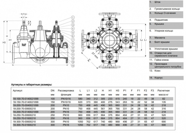 Крестовина AVK 18/70 DN 250 PN 10 фланцевая с четырьмя выходами Крестовина AVK 18/70 DN 250 PN 10 фланцевая с четырьмя выходами
