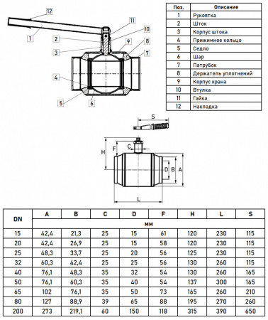 Кран шаровой Danfoss JiP Premium WW DN 40 PN 40 стальной стандартнопроходный под приварку Кран шаровой Danfoss JiP Premium WW DN 40 PN 40 стальной стандартнопроходный под приварку