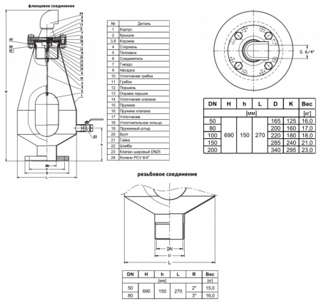Воздушный вантуз Jafar 7020 DN 150 двухступенчатый канализационный