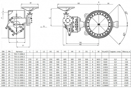 Дисковый затвор Ситал T35-11-2 DN 200 PN 25 с редуктором