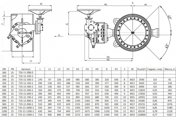 Дисковый затвор Ситал T35-11-2 DN 200 PN 25 с редуктором