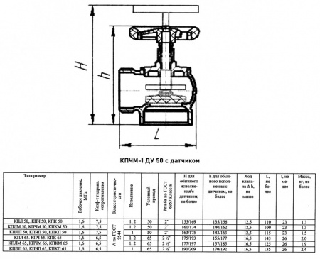 Кран пожарный Апогей КПЧМ 50-1 ВР-НР 2" ДУ 50 РУ 16 с датчиком ДППК угловой