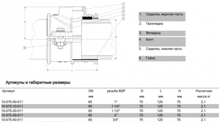 Хомут AVK 10/00 DN 65-1" PN 16 ответвительный для ПЭ и ПВХ труб