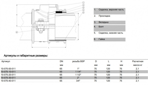 Хомут AVK 10/00 DN 65-1 1/2" PN 16 ответвительный для ПЭ и ПВХ труб Хомут AVK 10/00 DN 65-1 1/2" PN 16 ответвительный для ПЭ и ПВХ труб