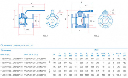 Кран шаровой Маршал 11с67п GAS PRO СФ.00.1 DN 200/150 PN 40 стандартнопроходной фланцевый