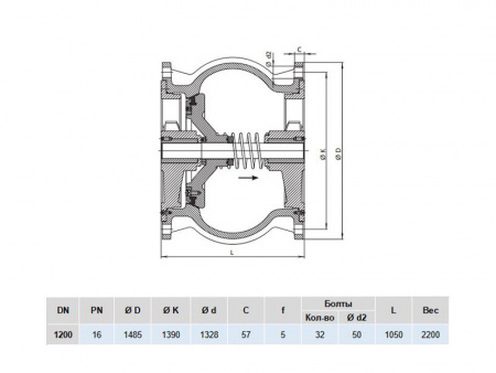 Клапан обратный Hawle 9887 DN 1200 PN 16 фланцевый осевой
