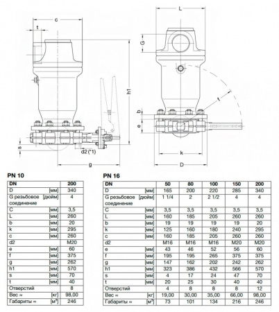 Клапан VAG DUOJET-S DN 200 PN 16 воздушный однокамерный с затвором