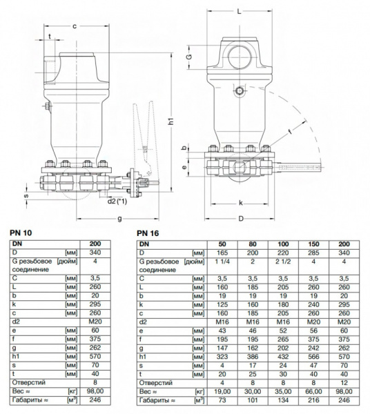 Клапан VAG DUOJET-S DN 200 PN 16 воздушный однокамерный с затвором