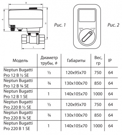 Кран шаровой с электроприводом Нептун Bugatti Special Edition 220В 1/2'' латунный Кран шаровой с электроприводом Нептун Bugatti Special Edition 220В 1/2'' латунный