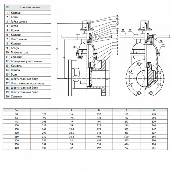 Задвижка Гранар KR17 Ду 200 Ру 16 для пожаротушения с невыдвижным штоком
