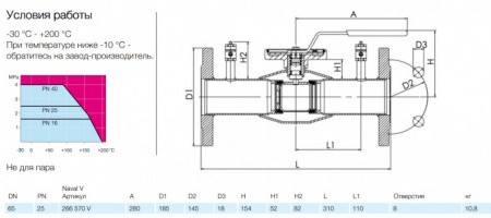 Кран шаровой NAVAL NAVALTRIM 266570 V DN 65 PN 25 регулирующий нержавеющий фланцевый
